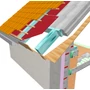 Kép 1/3 - Austrotherm MANZÁRD GRAFIT falcos szarufa feletti szigetelés -- 12 cm