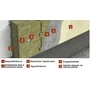 Kép 2/2 - xxxROCKWOOL Frontrock Super 0,036 homlokzati kőzetgyapot -- 12cm - 1,8m2/csomag